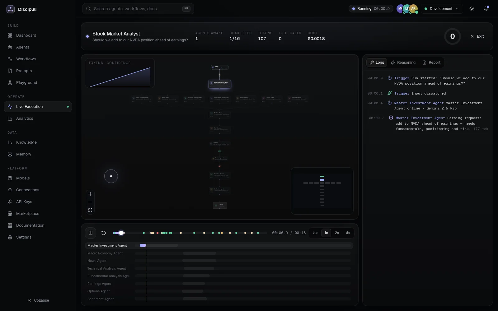 Discipuli's live execution view: a team of AI agents on a workflow canvas